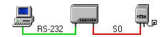 Aufbau 1