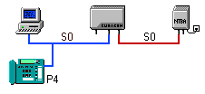 Aufbau 3