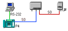 Aufbau 4